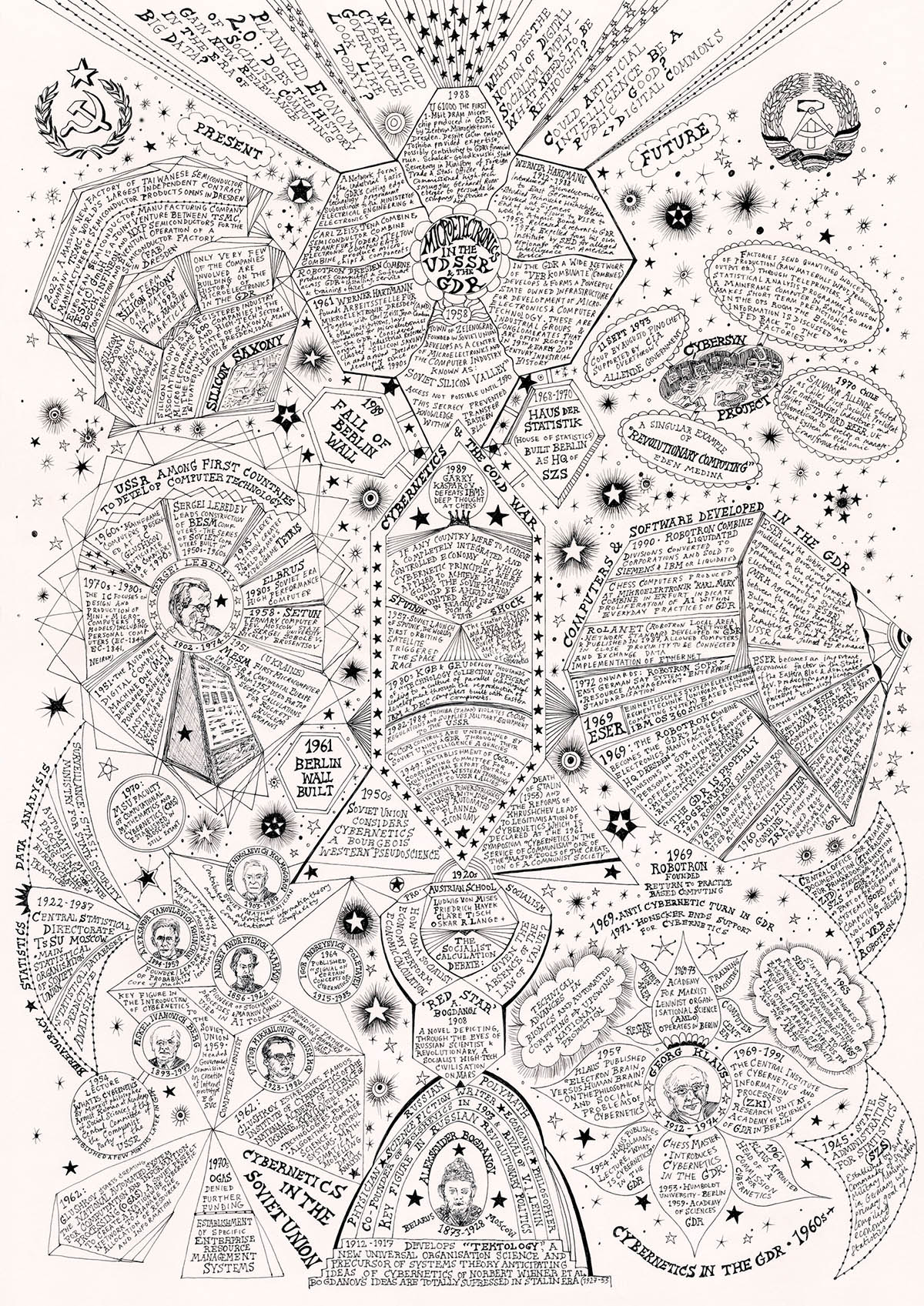 Suzanne Triester, Robotron Diagram, 2025. Courtesy of the artist.